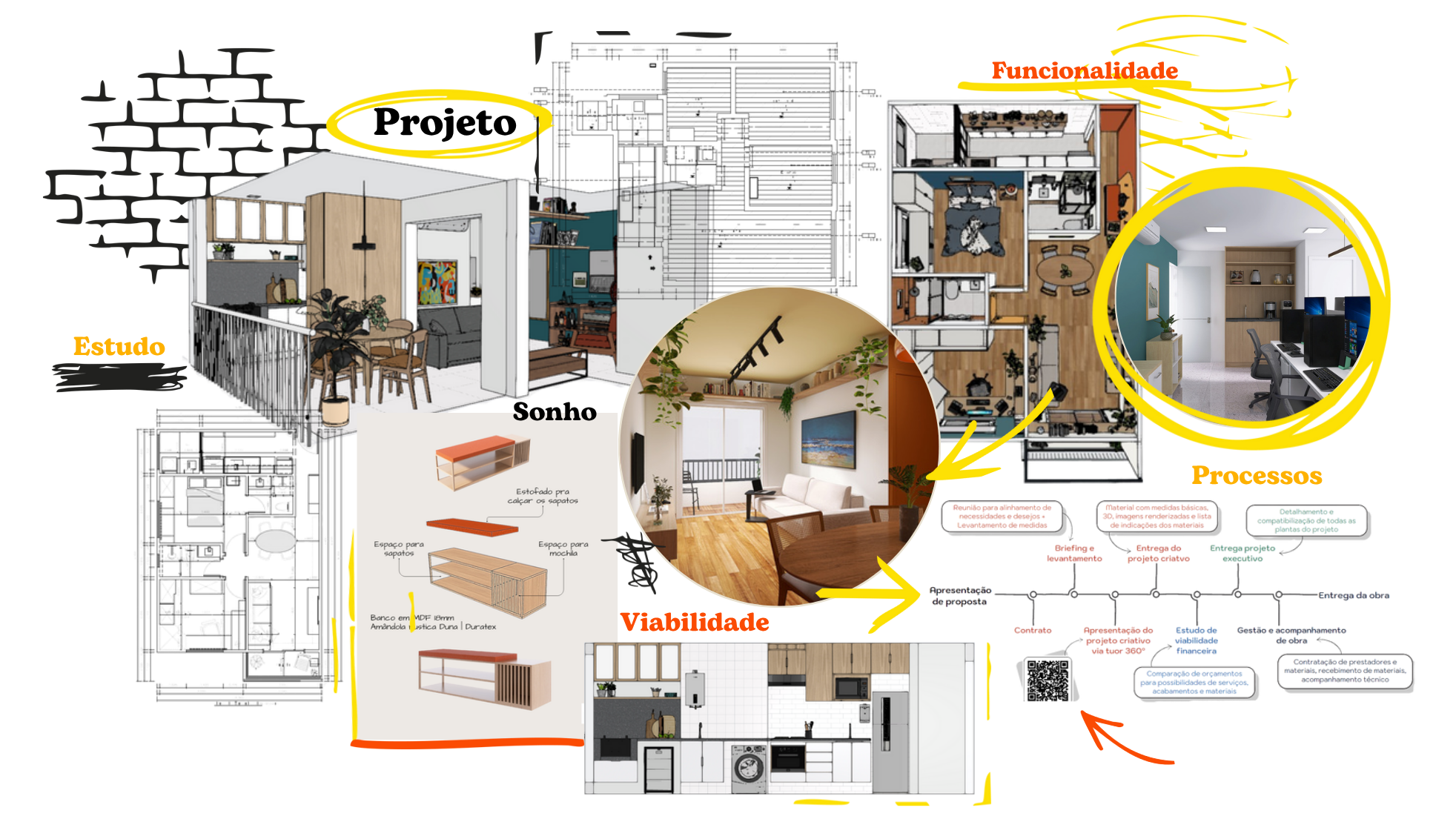 Fluxo do Projeto Lírico